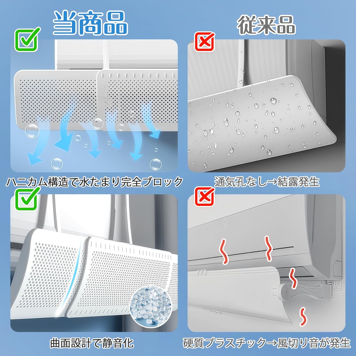 ANDWINT Air Conditioner Wind Cover, Telescopic, 20.5 - 35.8 inches (52 - 91 cm), Direct Wind Prevention, 180 ° Adjustable Wind Direction, Air Conditioner, Compatible with Wall Air Conditioning