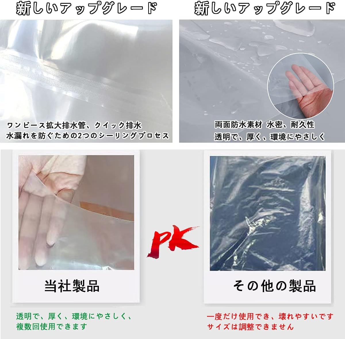 Air Conditioner Cleaning Cover for Wall-mounted Air Conditioner, Easy-to-Use Cleaning Cover for Indoor Use (S Size), Transparent, Draining, Prevents Splashing of Dirty Water, Leak-proof, Size