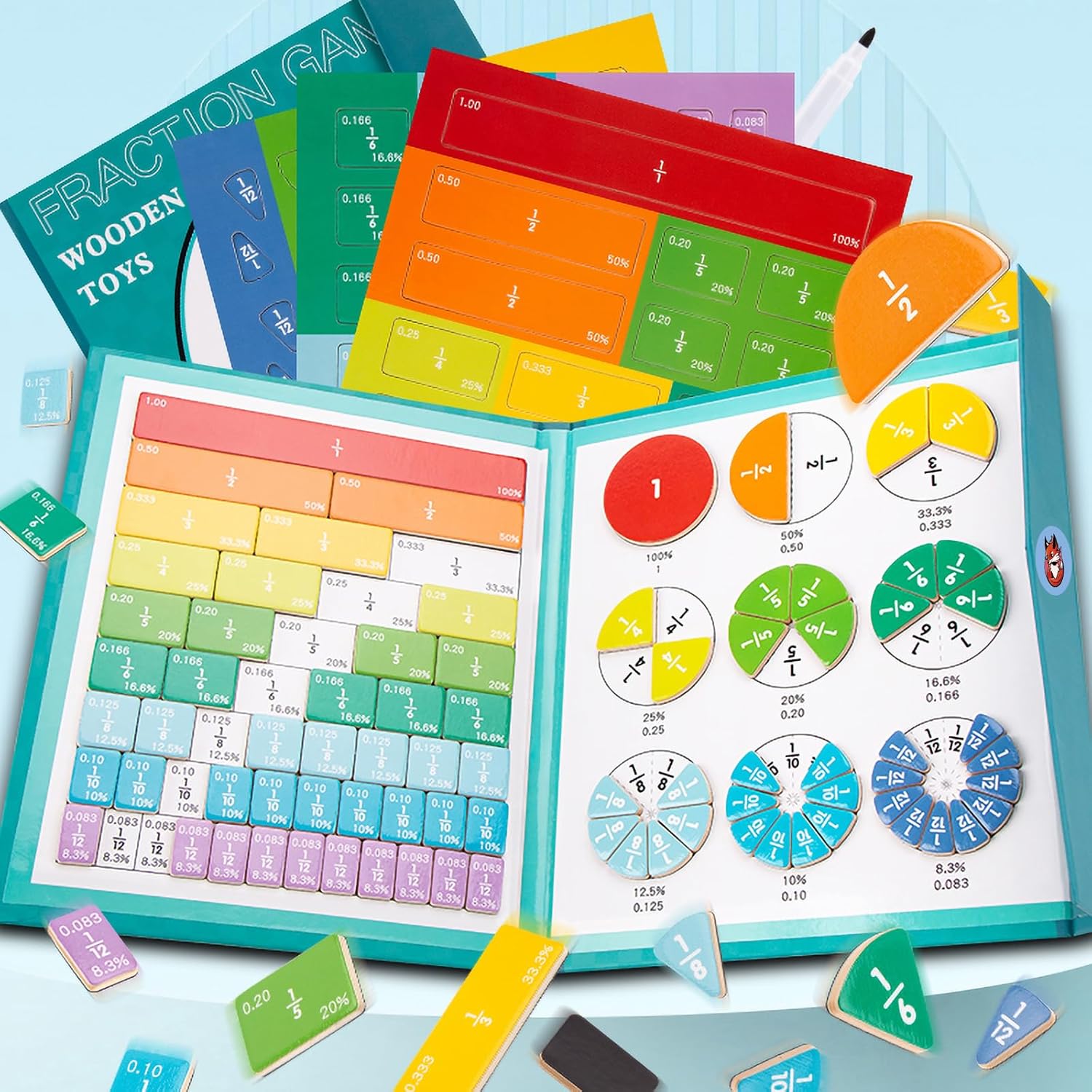 Math Book Educational Toy Magnetic Fraction Education Puzzle Magnetic Fraction Book for Children Fraction Puzzle Fraction Tile Set Fun Fraction Input Math Arithmetic Operation Fractions