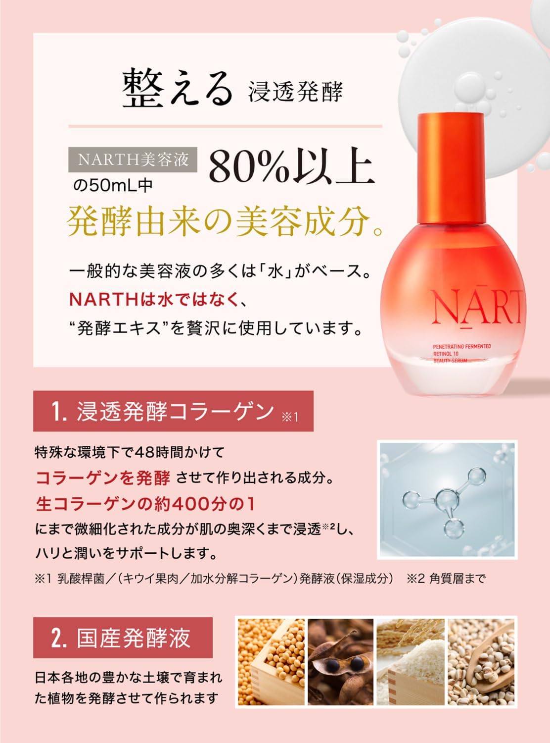 Narth Introduction Fermented Serum, 1.7 fl oz (50 ml), Fragrance-free, Premium High Penetration Essence Serum, Retinol, Vitamin C, Serum, White Lapin (Retinol Fermented Essence, Fragrance-Free)