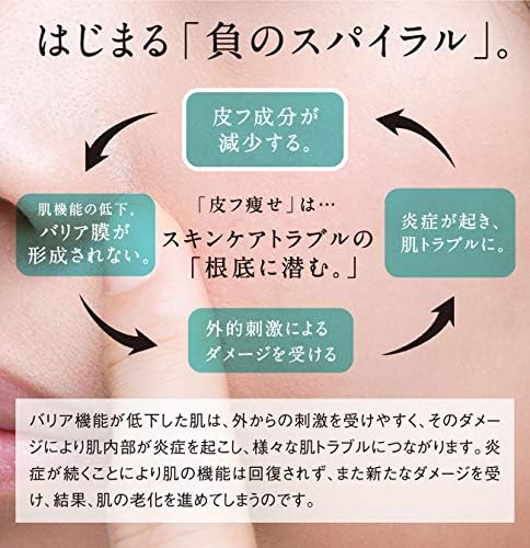 Skin Barrier Cream, Dry Skin, Sensitive Skin, Moisturizing Cream, Big Size, 2.2 oz (65 g)