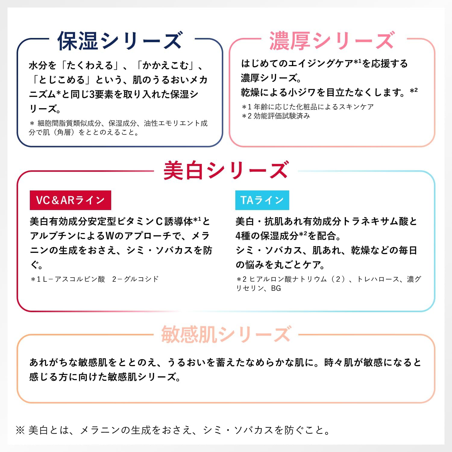 [Quasi-drug] Chifure Whitening Milky Lotion TA