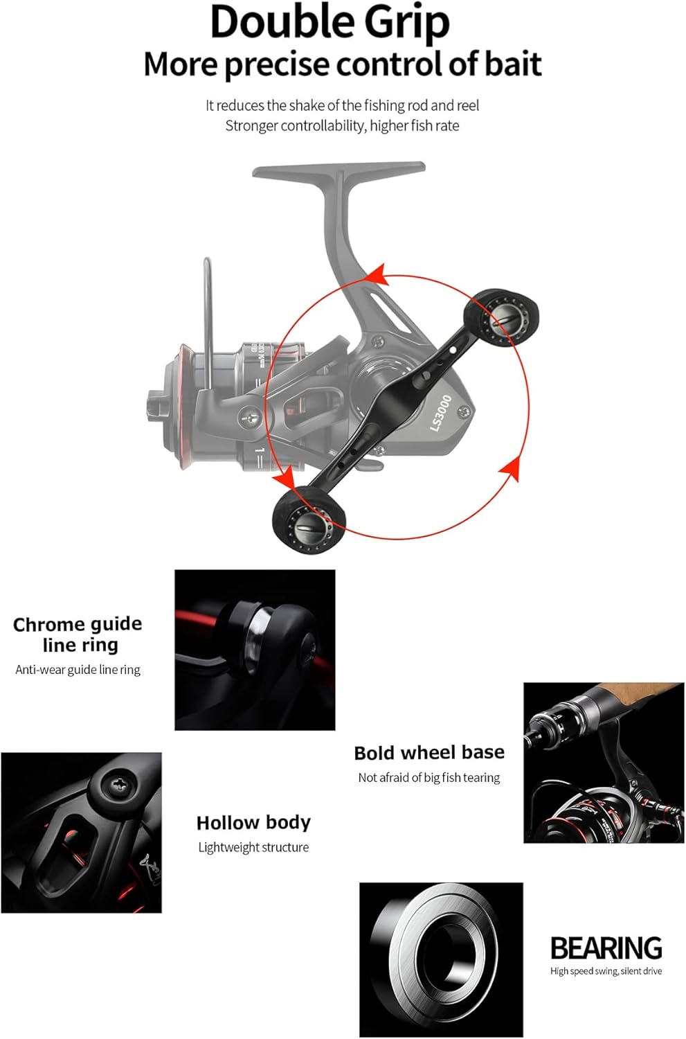 POSEIXUSスピニングリール 巻き心地の良いメタル釣りリール、ダブルハンドルリール 投げ釣り 軽量化、ギア比5.0:1 EVAハンドル ドラグ力調整10Kg 黒色系、スピニングリール 1000 2000 3000 4000 5000 6000 7000 ハンドリール 釣り、火鳥シリーズ各種、使い勝手が良かった