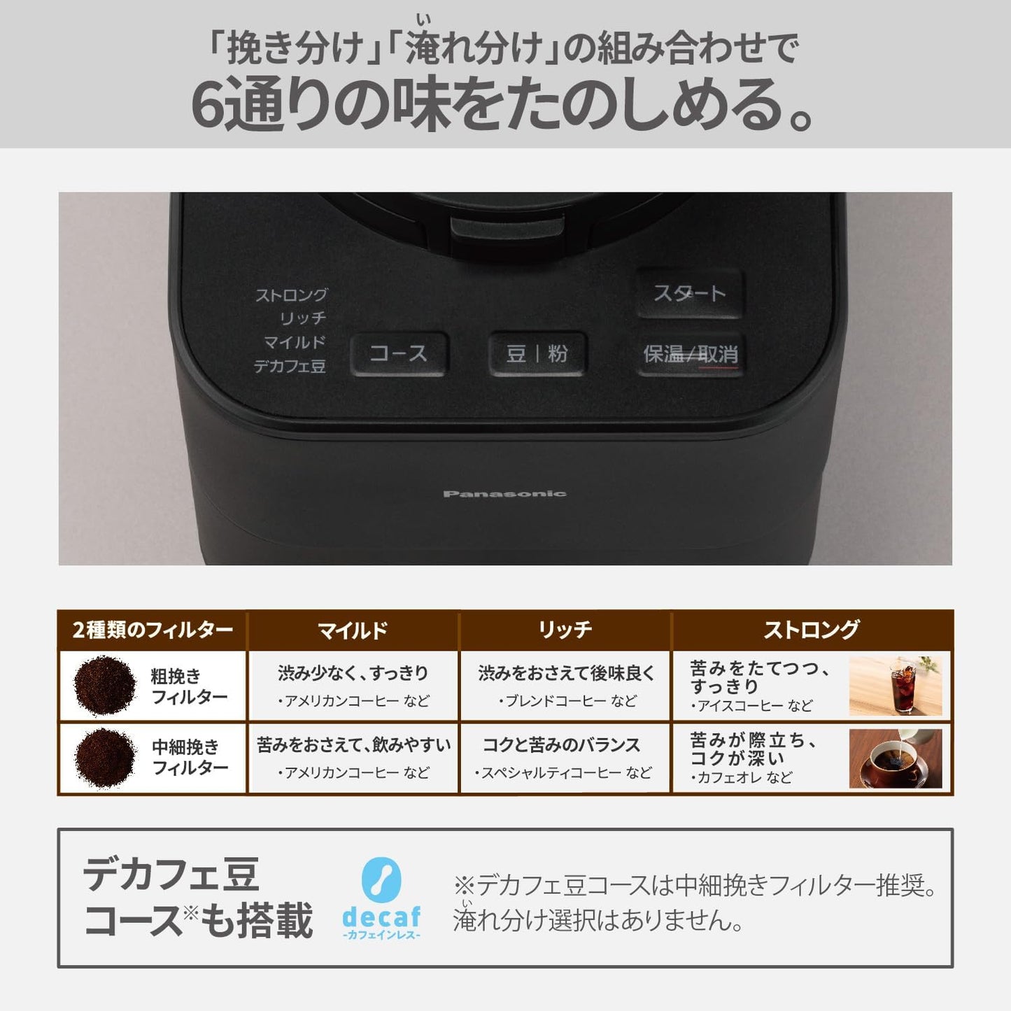 Panasonic NC-A58-K Coffee Maker, Fully Automatic with Mill, Boiling Water Purification Function, Equipped with Decafe Bean Course, Black