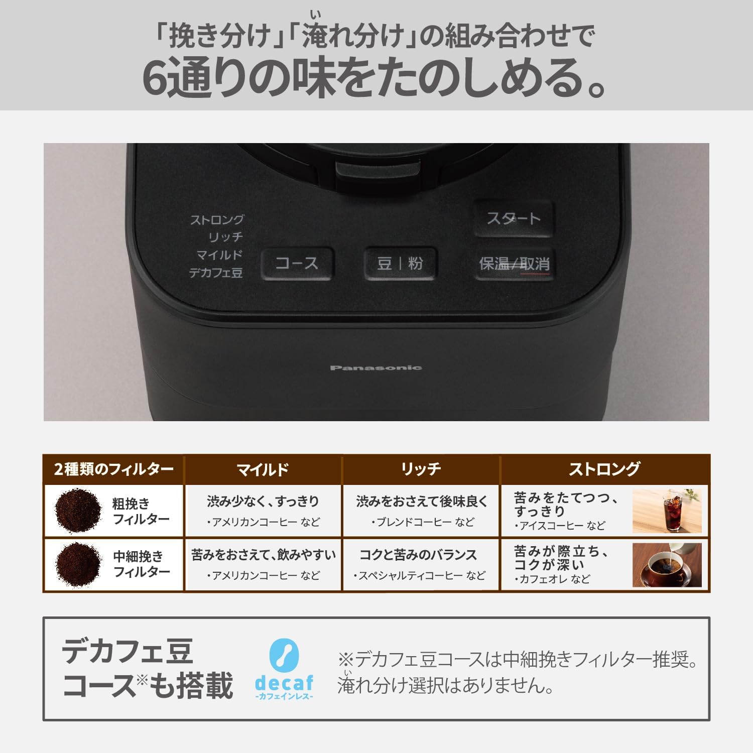 Panasonic NC-A58-K Coffee Maker, Fully Automatic with Mill, Boiling Water Purification Function, Equipped with Decafe Bean Course, Black