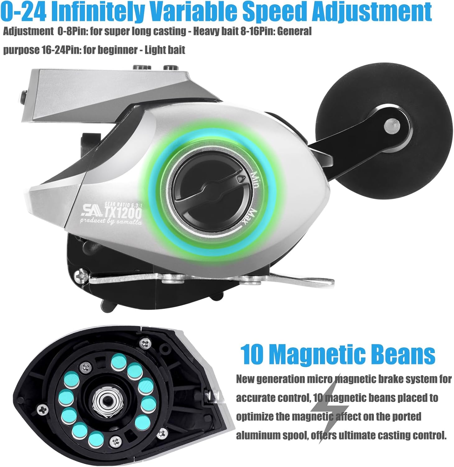 (2025 Model Limited) Bait LED with Counter, Waterproof, Professional Rechargeable Model and Regular Model, Line Counter 7.2 Gear Ratio, Replaceable Battery, Super Large Drag Force, 22.0 lbs (10