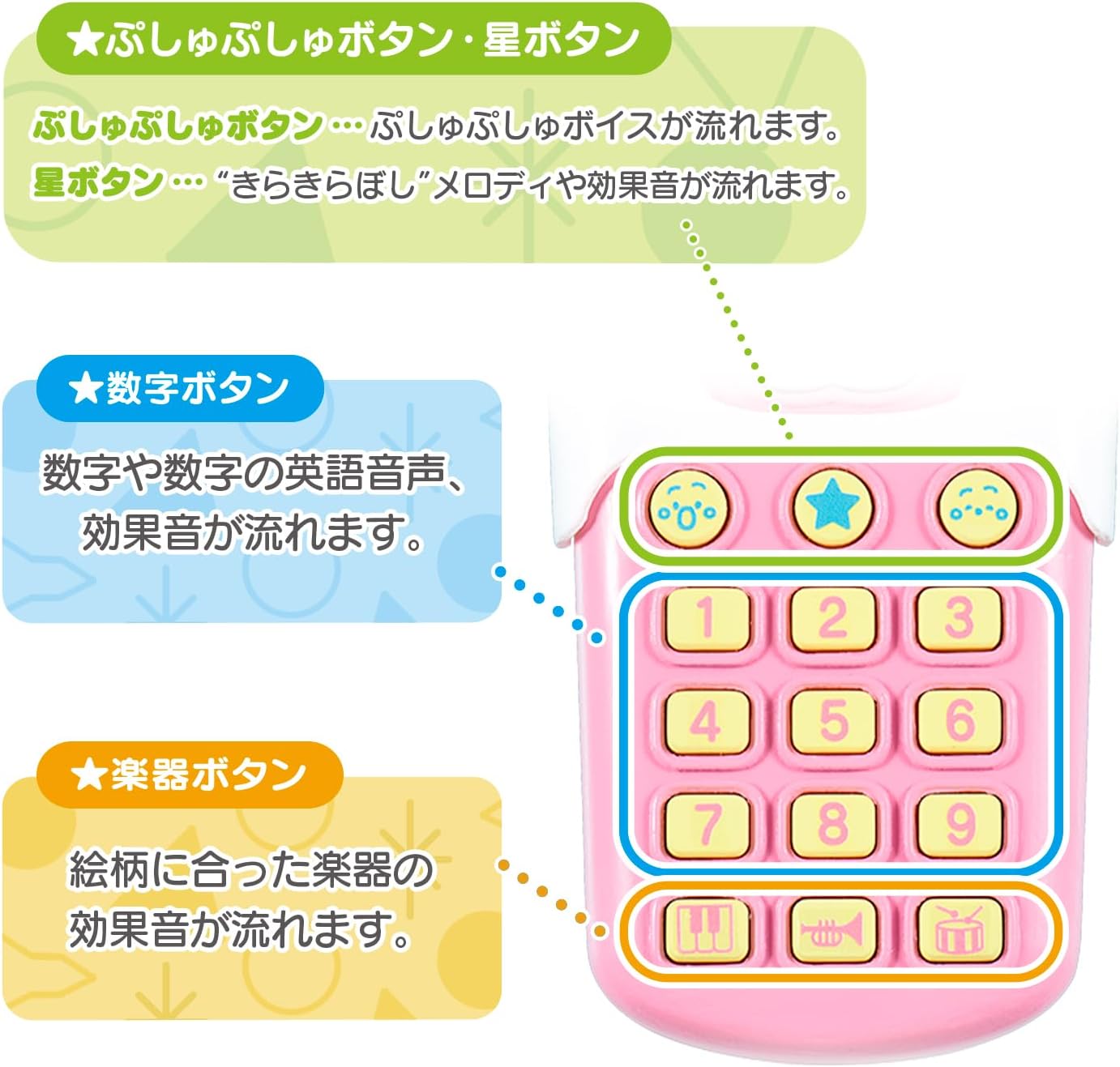 Bandai (バンダイ) Shinapushu Melody Lots♪ Push Push Baby Remote Control