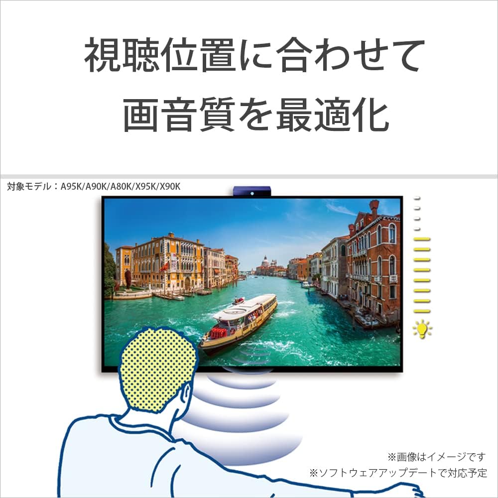 Sony BRAVIA CAM External Camera for 2022 Model Bravia