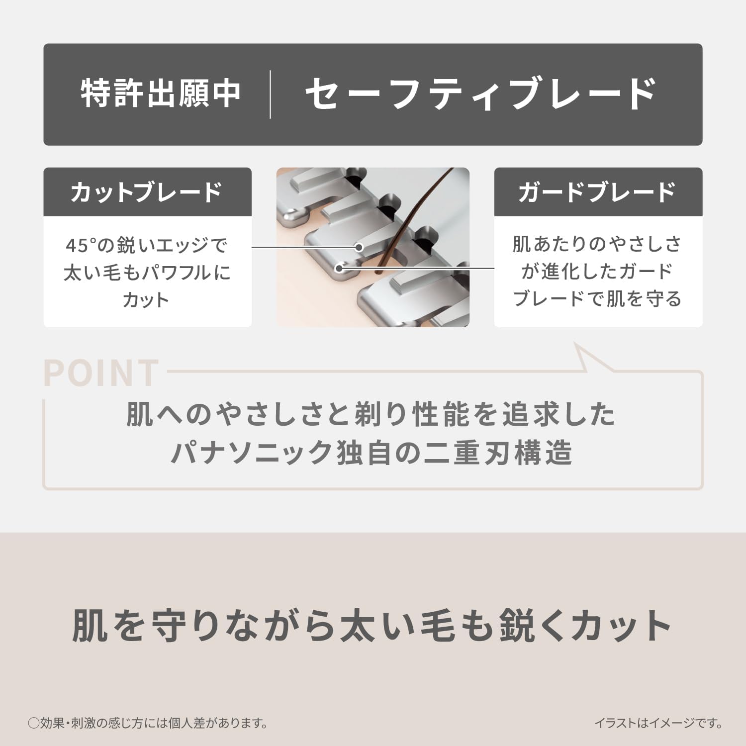 Panasonic Smooth Epi Power & Cool VIO Compatible ES-WG0B-H + VIO-Customized Shaver ES-WV63-E