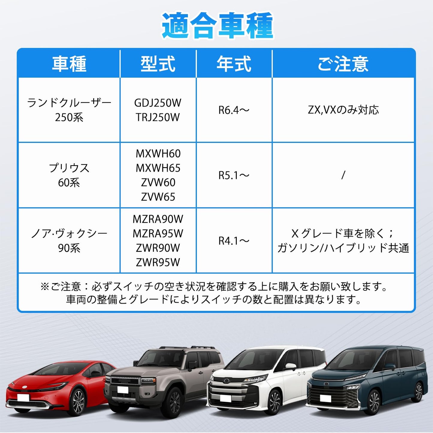 Toyota Prius 60 Series TV Canceller, Noah Voxy 90 Series, Land Cruiser, 250 Series, Navi Canceller, TV Kit, Navigation Kit, TV Viewing While Driving, Navigation Operation, Display Audio