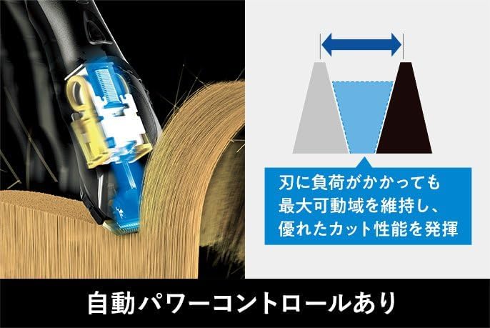 Panasonic Prolinear Clippers ER-GP86-K