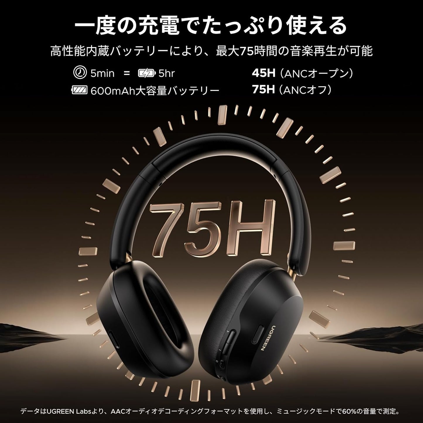 UGREEN Bluetooth Wireless Headphones, Ultra Noise Cancelling, LDAC High Resolution Sound Quality, Bluetooth 5.4, Wired / Wireless, Up to 75 Hours of Music Playback, Multi-Point Compatible, External