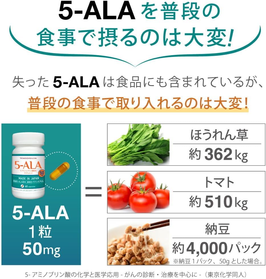 KYANPHARMAR 袋井 Factory Produced Raw Material 5-ALA 50mg 60 Tablets Titanium Dioxide-Free Light-Blocking Plant-Based (Tea) Capsules (60-Day Supply) Genuine Product Made in Japan ALA Amino Acid