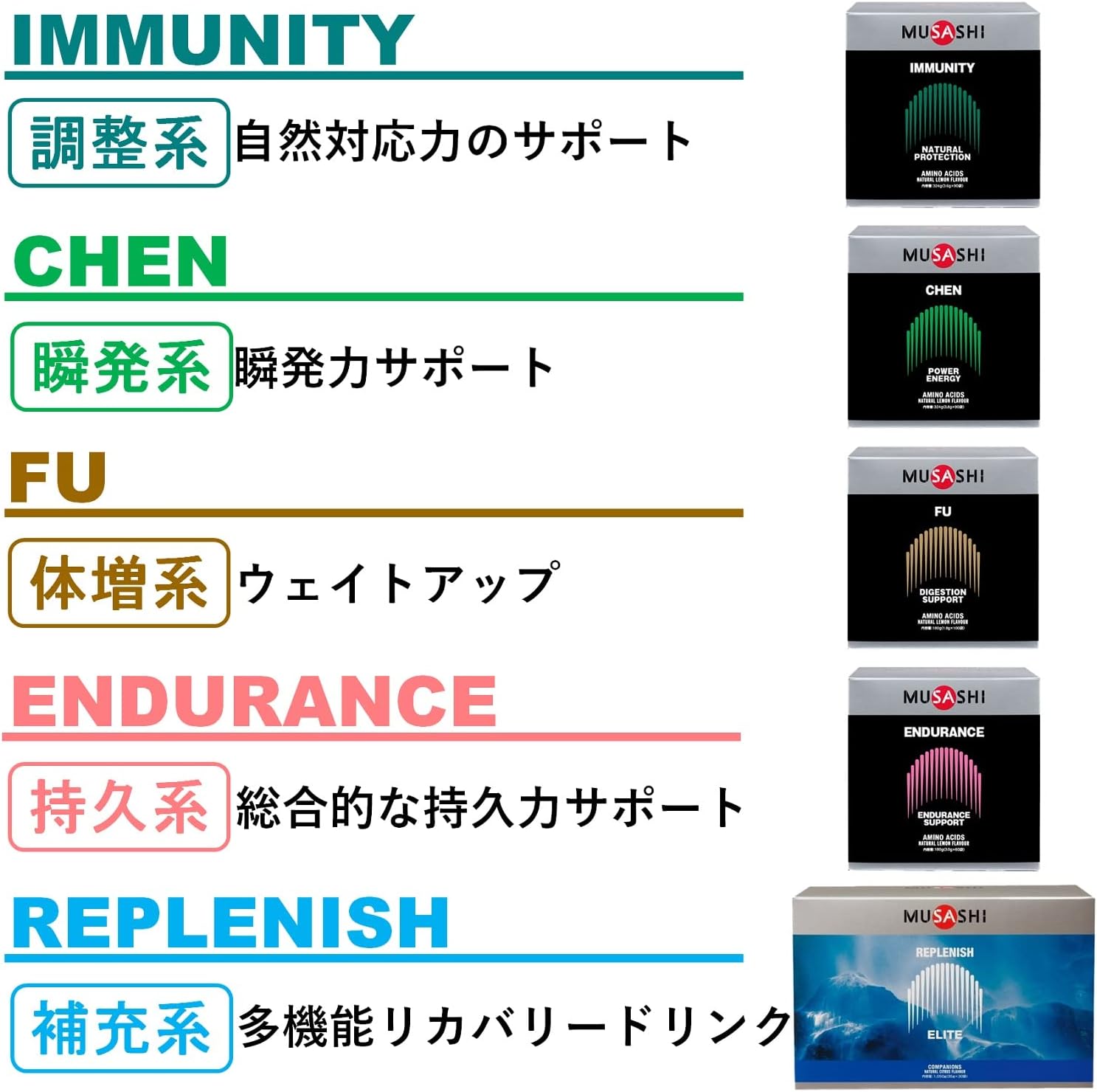 MUSASHI HUAN Sticks, Pack of 8