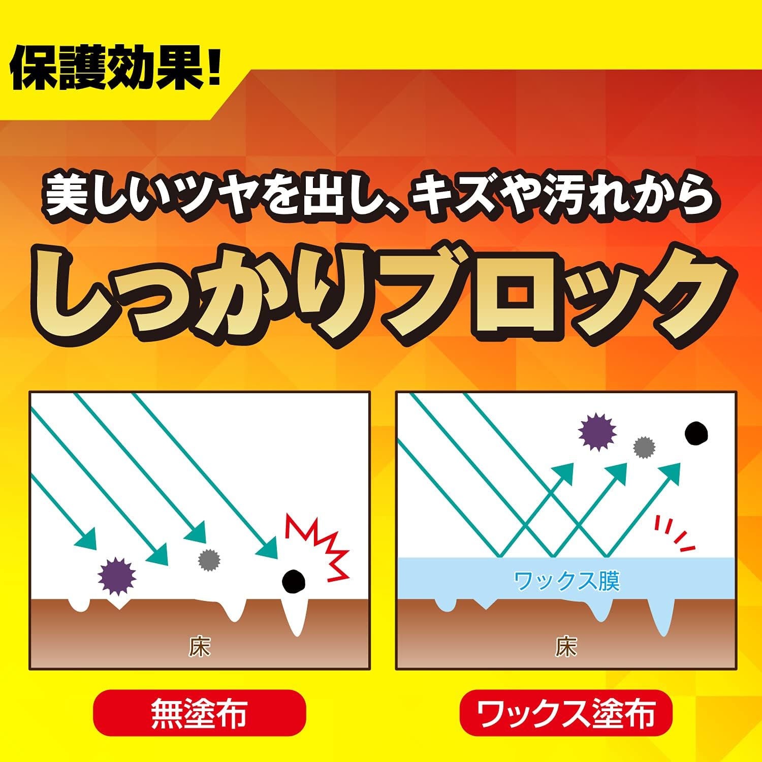 リンレイ スーパーグロス 500mL