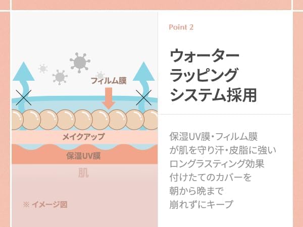 Luna Long Lasting Collector No. 3 Salmon