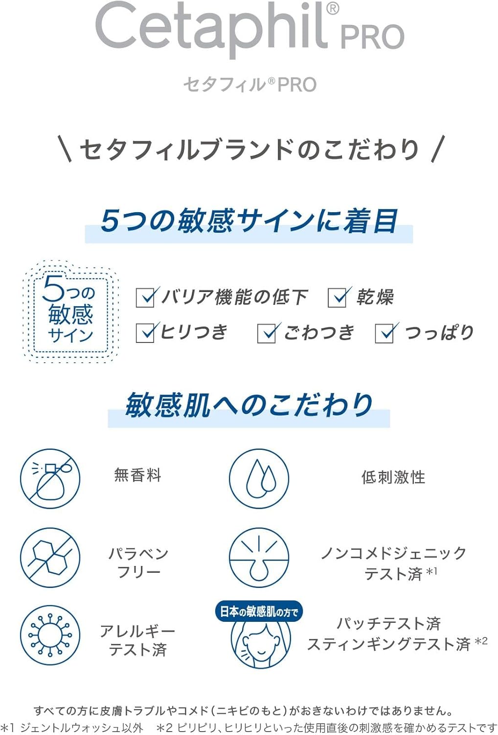 Cetaphil Cetaphil Barrier Lotion 8.8 fl oz (295 ml) (Pro Series Highly Moisturizing Milky Lotion), Face & Body Care, Skin Care, Ultra Dry Skin, Sensitive Skin, Hypoallergenic, Baby Shower, Gift,