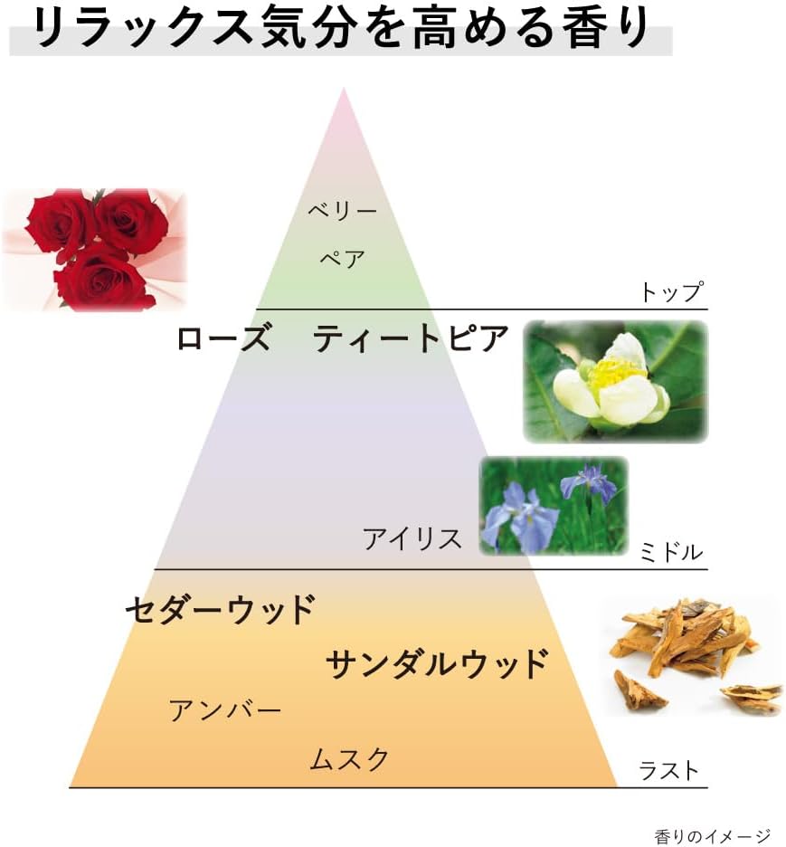 KANEBO Cream In Night II (Night Cream), 1.8 oz (50 g), Dry Moisturizing