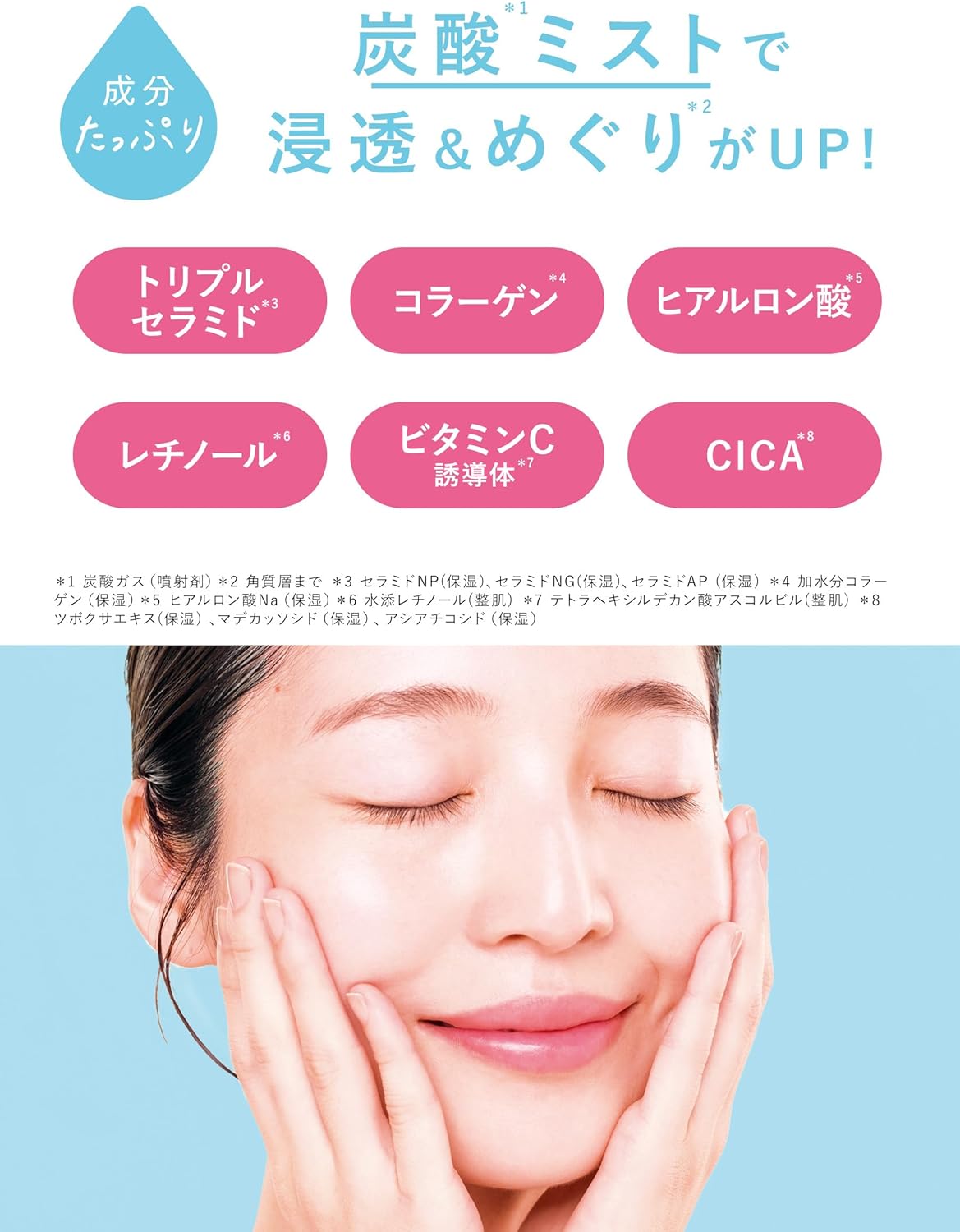 Ritz SHEE BY LITS Carbonated Milk Mist Lotion, 5.3 oz (150 g), Ceramide, Retinol, Vitamin c Spray