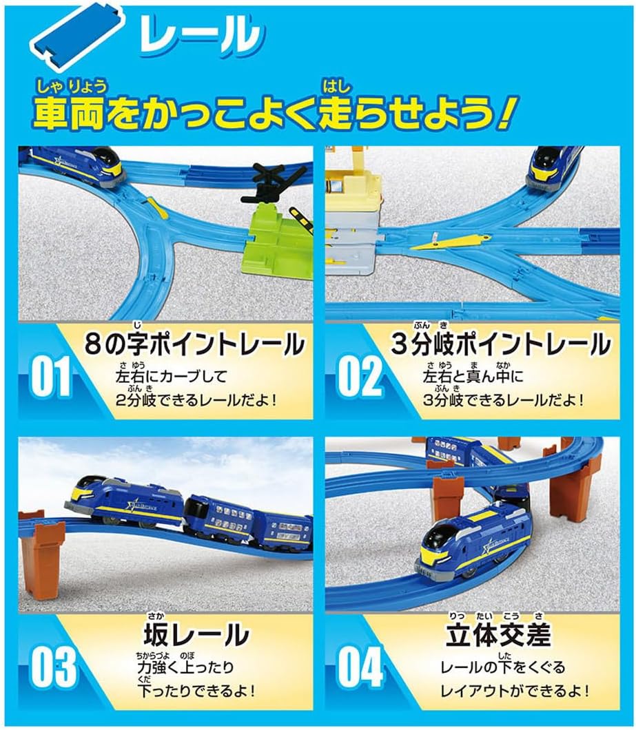 Takara Tomy Plarail Let's Move Your Town! Plarail Best Selection Set Train Toy for Ages 3 and Up