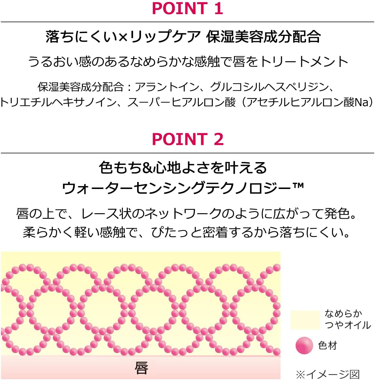 Maquillage BlackFriday Gift Set, Dramatic Essence Rouge Set of 7 + Trial Sample Included