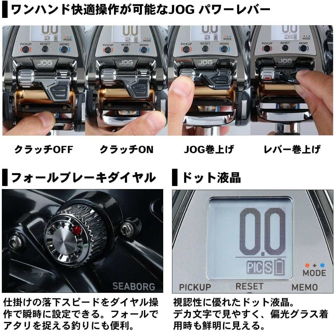 Daiwa Seaborg 500JP 500JP Electric Reel, Right Handle, 2019 Model