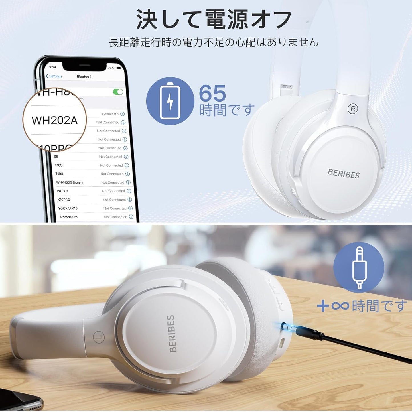 BERIBES Bluetooth Headphones, 65 Hours Playtime, 6 EQ Modes, Wireless Headphones, Bluetooth 6.0, Weighs Only 6.3 oz (180 g), Comfortable Fit, Headphones with Microphone, HIFI Stereo, Wired and Wireless, Dual Use, Noise Insulation, Sealed Type (White)