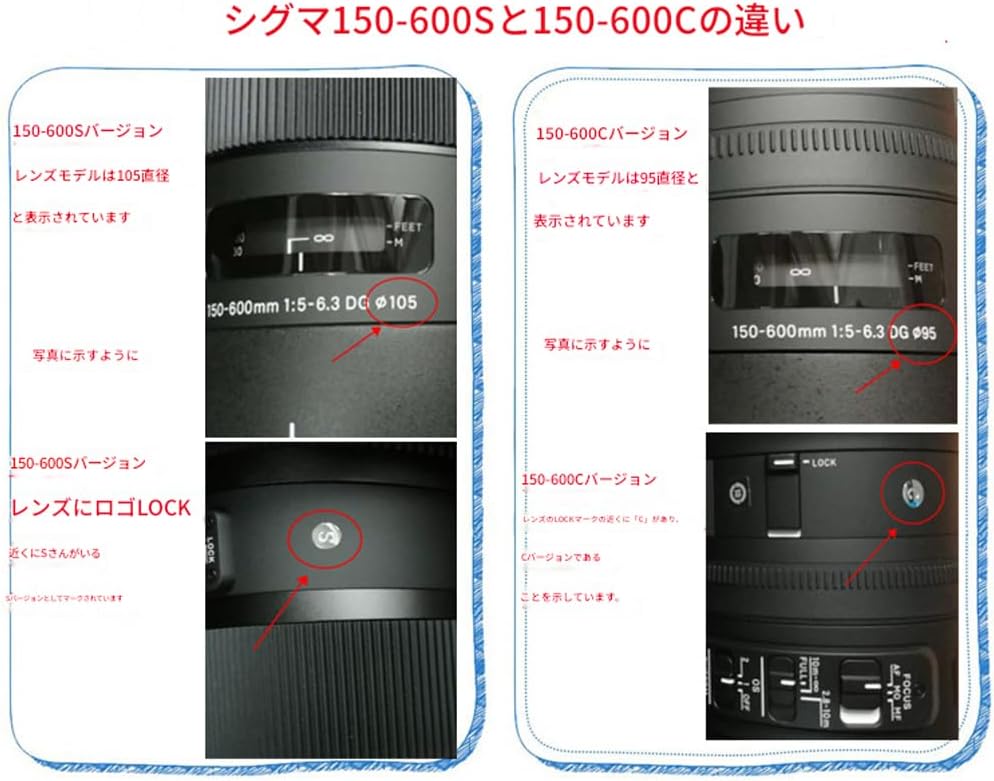 Amecke ジャングル迷彩 防水レンズコート SIGMA 150-600mm F5-6.3 DG DN OS Sports用 防雨レンズ保護カバー Version IV (⌀95cm)