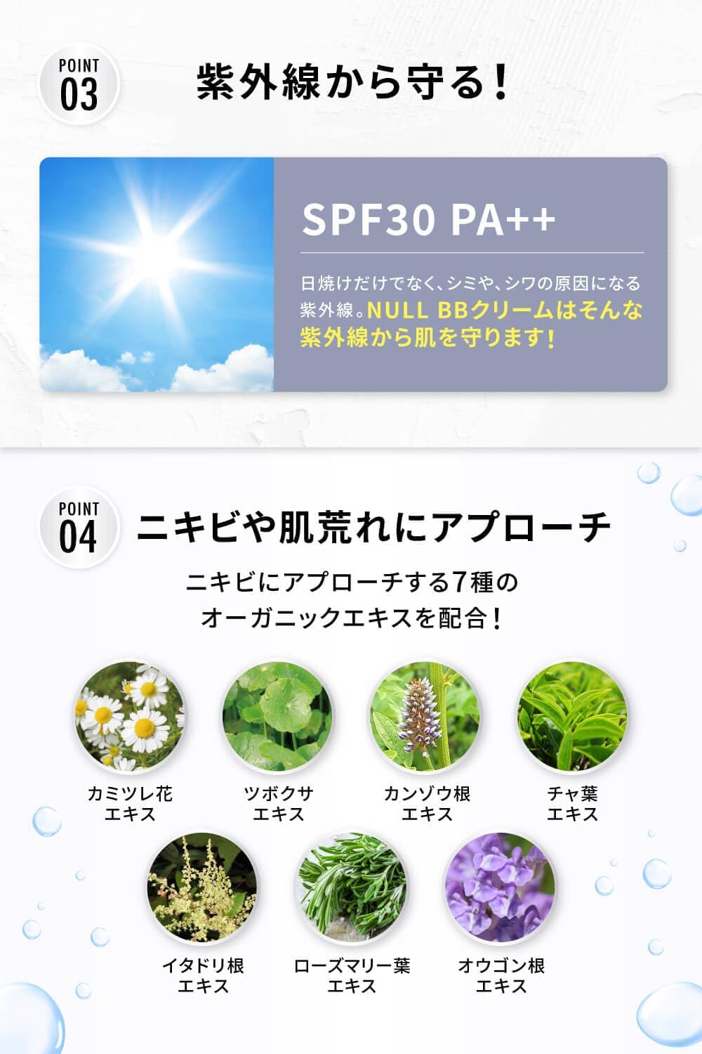 NULL BB Cream Concealer, For Stubble, Acne Scars, and Sunscreen, SPF 30 PA++, Concealer for Men, 0.7 oz (20g), Ochre