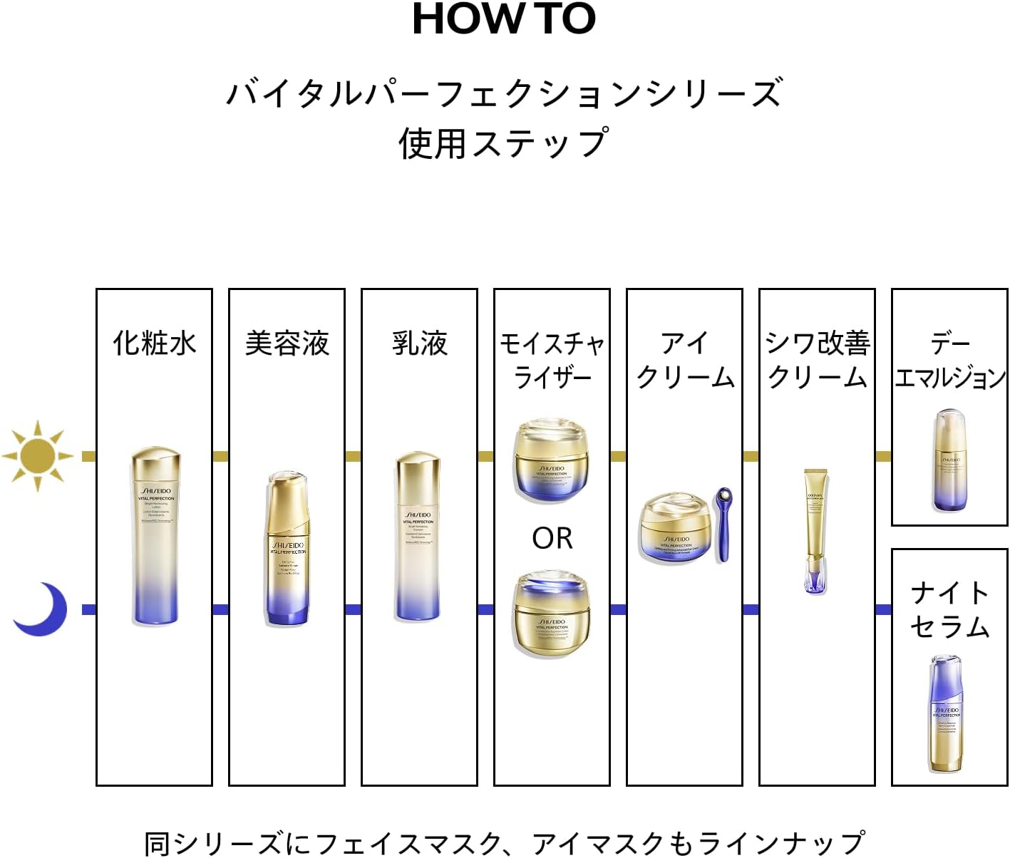 Shiseido Vital Perfection Advanced Eye Cream, 0.5 oz (15 g), Eye Cream, Elegant and Luxurious Floral Scent, Sagging, Dry, Tight Eyes, Shiseido