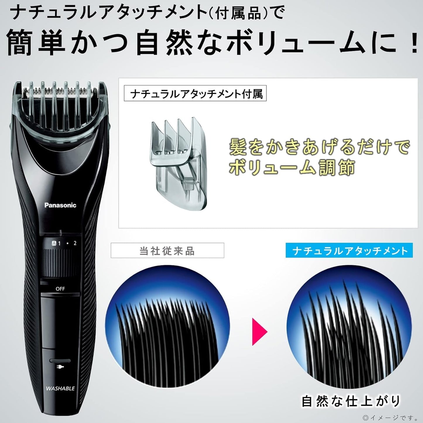 Panasonic ER-GC55-K Hair Clipper, Two-Block Compatible, Rechargeable and AC-Powered, Black