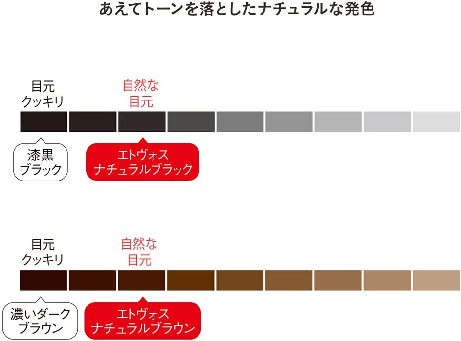 Etovos Mineral Smooth Liquid Eyeliner #Pink Gurege Sensitive Skin