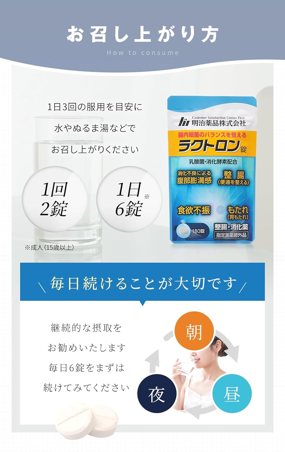 【Specified Medical Device】Lactron Tablets 180 Tablets/30 Days Supply Meiji Pharmaceutical Live Lactobacillus for Intestinal Health, Stomach Activity, Supplement for Indigestion, Loss of Appetite