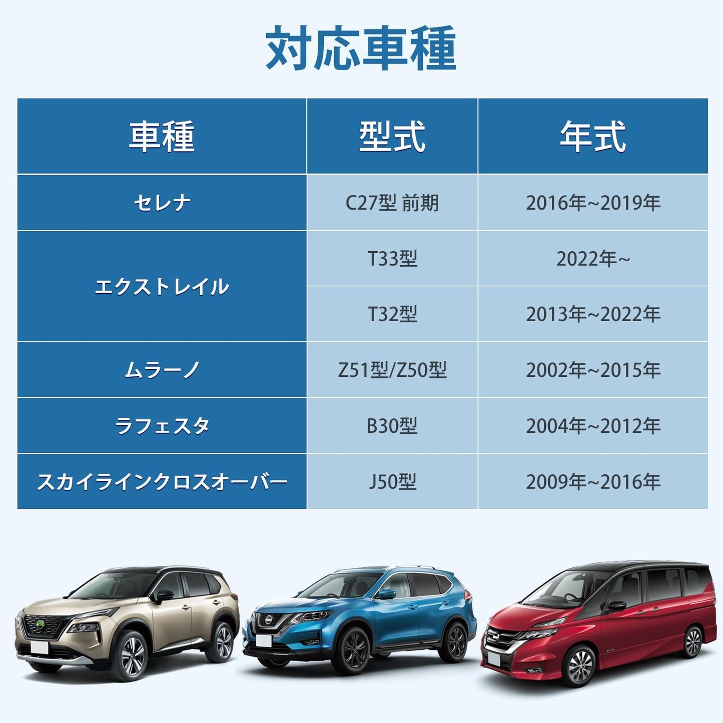 Nissan Serena C27 X-Trail T33 T32 LED License Plate Light, SERENA X-TRAIL Nissan License Lamp, Compatible with Multiple Vehicles, High Brightness, Easy Installation, T10 License Plate Light