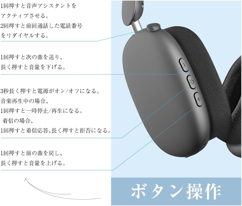 Bluetooth Headphones, Wireless Headphones, Bluetooth 5.4, Over-Ear Headphones, Wired Wireless, Dual Use, Sealed Type, HIFI Sound Quality, No Delay, 30 Hours Music Playback, Lightweight, Foldable