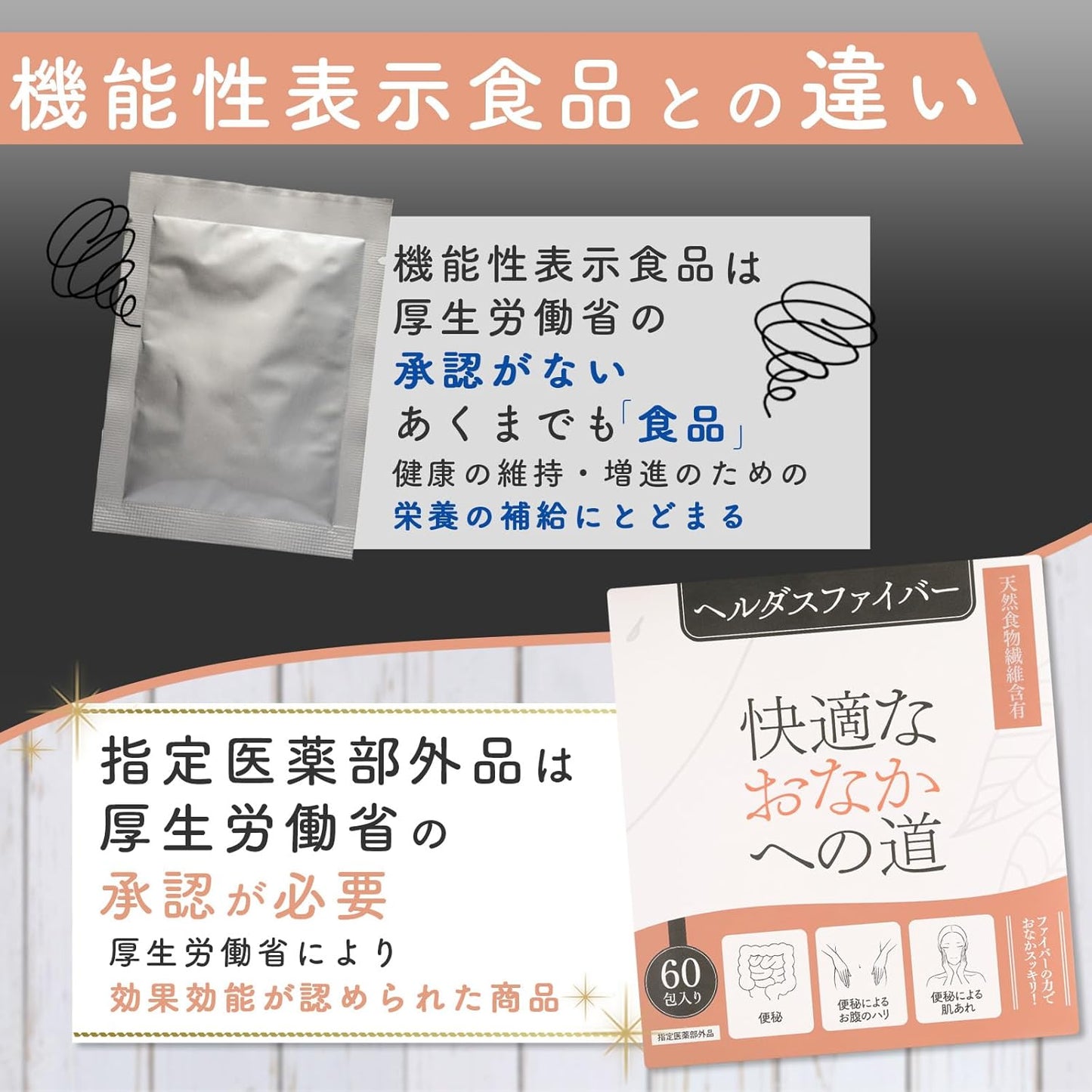 Helldas Fiber, Constipation, Dietary Fiber, Poops, Farts, Rough Skin, Stomach Tension, Specified Quasi-Drug, 30 Day Supply, 60 Packets