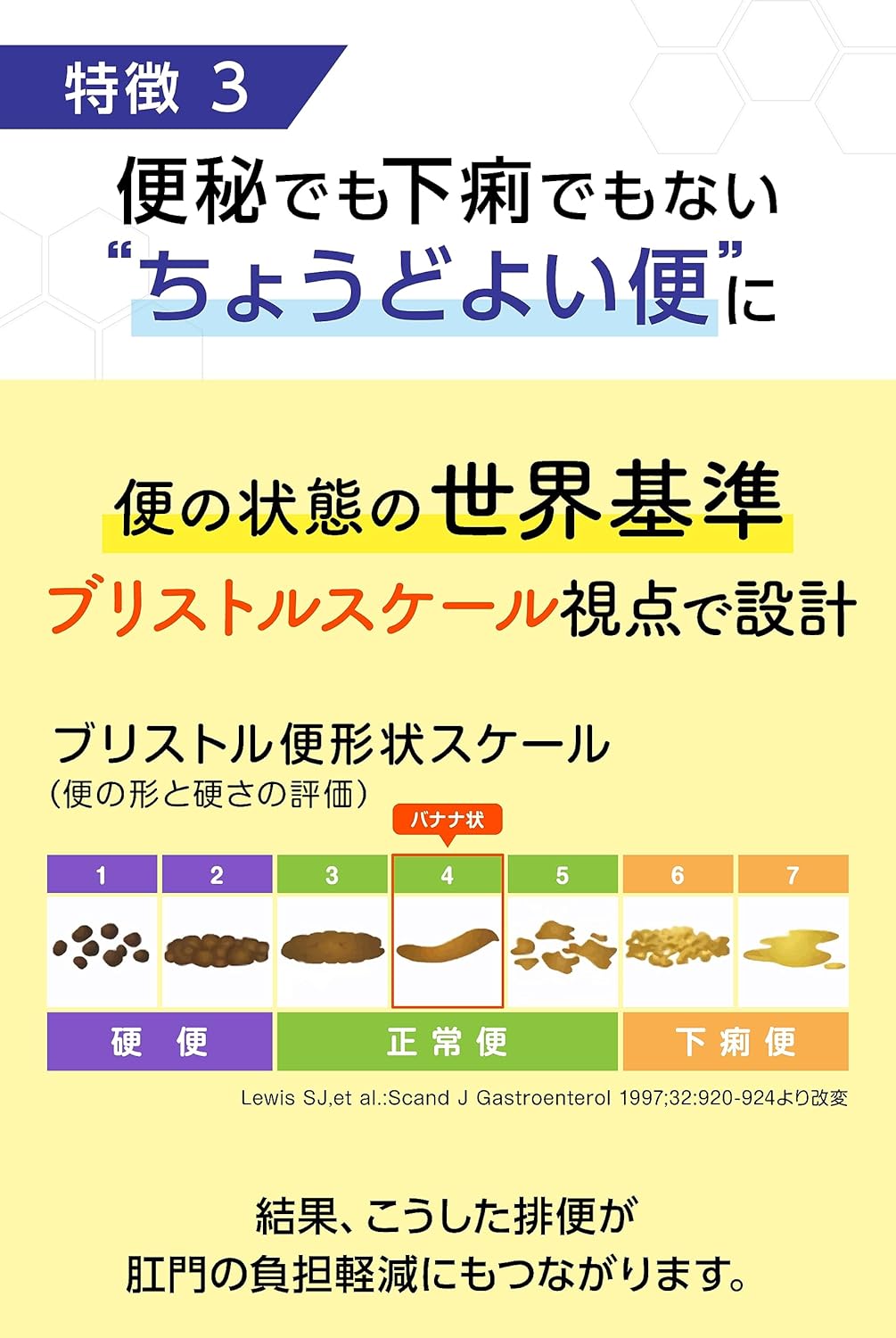 【第3類医薬品】 ボラギノールスムース便秘薬 270錠