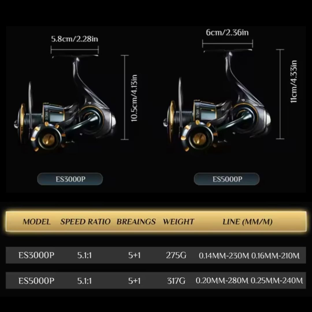 Fi's+7 SWスピニングリール 5000 3000 最大ドラグ力10kg ギア比5.1:1 左右交換 ねじ込み式ハンドル 5+1BBボールベアリング オフショア ショア サーフ 多魚種対応 海水 [並行輸入品]