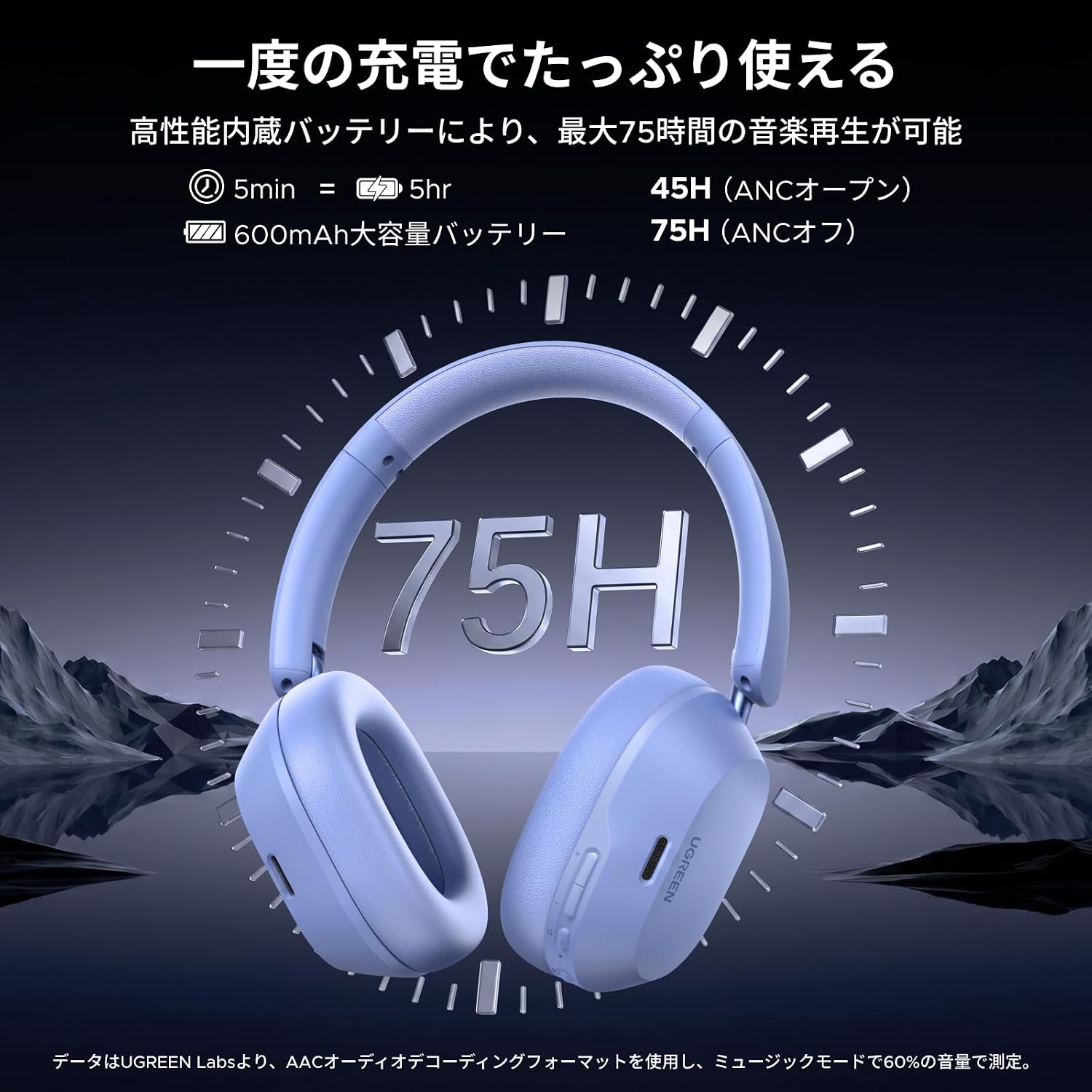 UGREEN Bluetooth Wireless Headphones, Ultra Noise Cancelling, LDAC High Resolution Sound Quality, Bluetooth 5.4, Wired/Wireless, Up to 75 Hours of Music Playback, Multi-Point Compatible, External