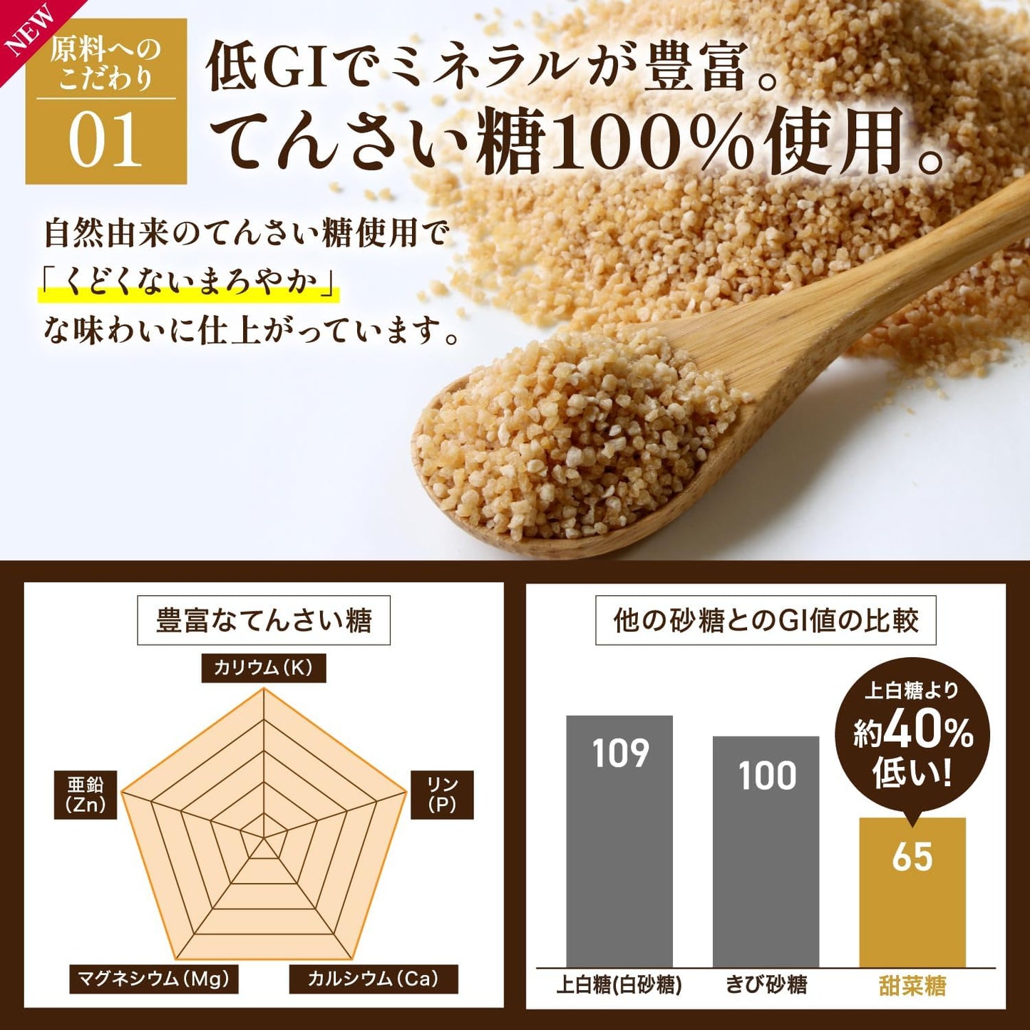 [ZUBORA DIET] Okara Rangdosha (30 Pieces / Individually Packaged)