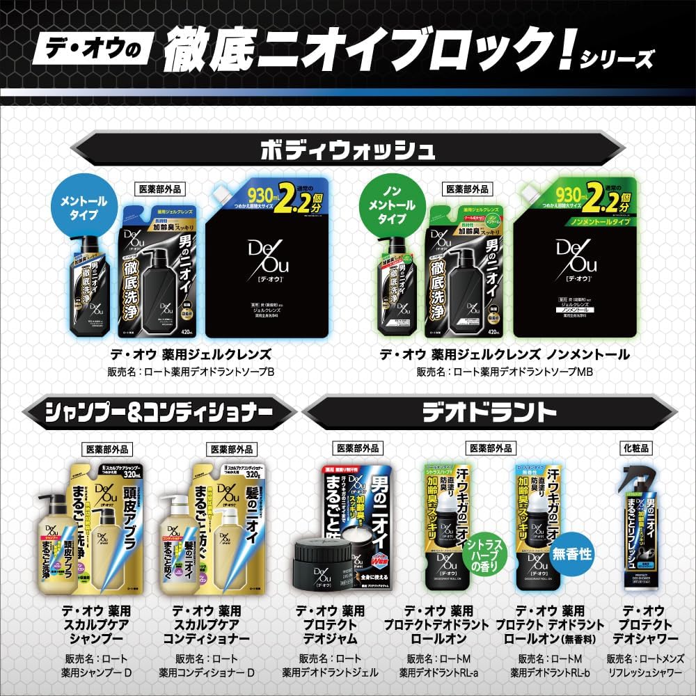 De Oh Deo Medicated Cleansing Wash Refill