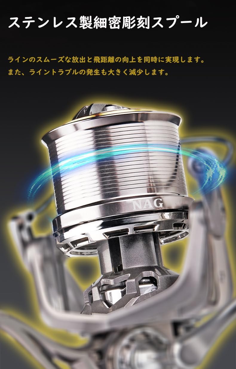 大型 スピニングリール 8000番 10000番 12000番 大物 ねじ込み式 オフショア ハイパフォーマンス 釣りリール フィッシング リール 遠投 釣り ドラグ力20KG [並行輸入品]