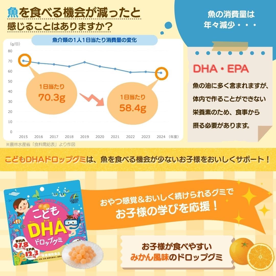 Unimat Riken Children's DHA Drop Gummies, 90 pieces