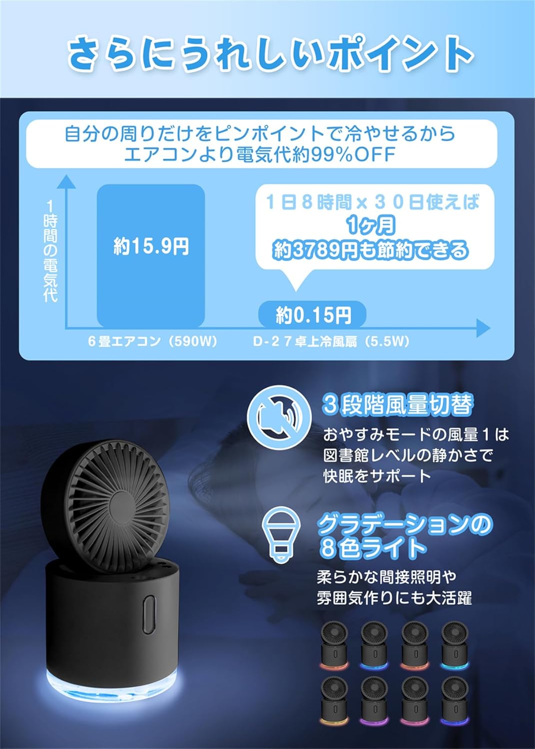 [2026 Foldable Portable Cooler] Tabletop Cooling Fan, Small, Rechargeable, Silent, 5,000 mAh Large Capacity, 30 Hours Continuous Use, Rapid Charging, Powerful, 5-in-1 Fan, Fan, Cooling, Humidification