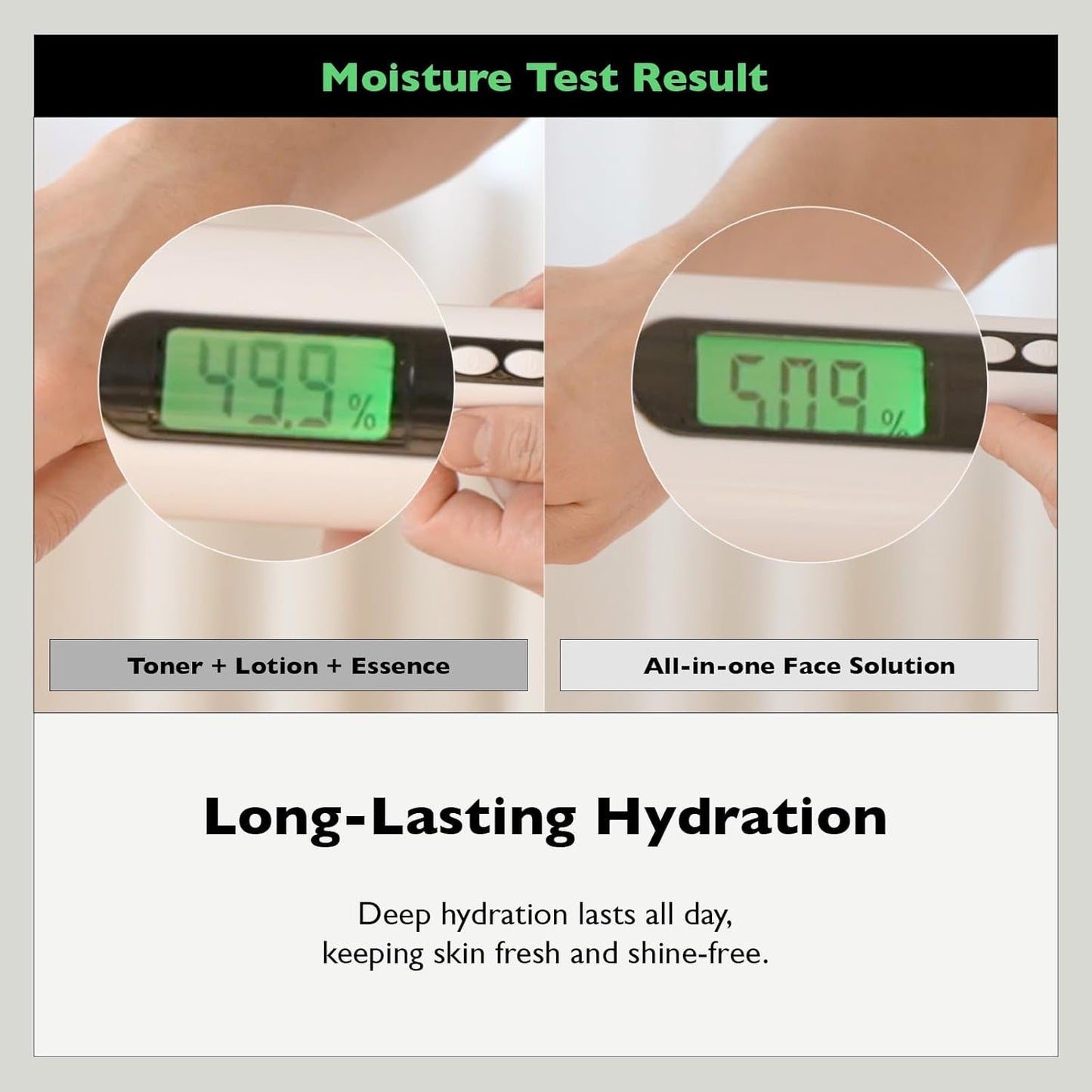 [Lazy Society] Revitalizing 5-in-1 Face Lotion, 5.3 oz (150 g)