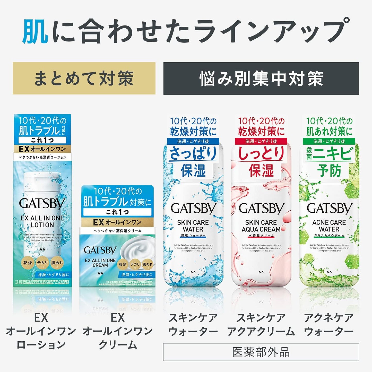 GATSBY EX All-in-One Lotion, Refreshing, Highly Penetrating, Men's, Skin Care, Dry, Shiny Skin