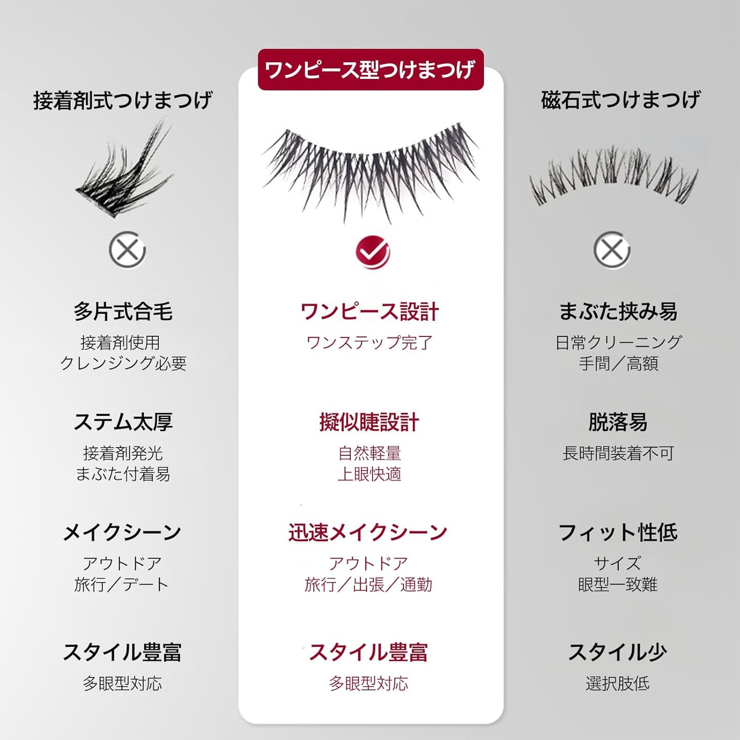 SWEET NIGHT False Eyelashes, Separate Design, Natural Finish, Light Curls, Fits Like Your Own Eyelashes, Gently Emphasizes Your Eyes (#J1-1.1-Natural Separate Type)