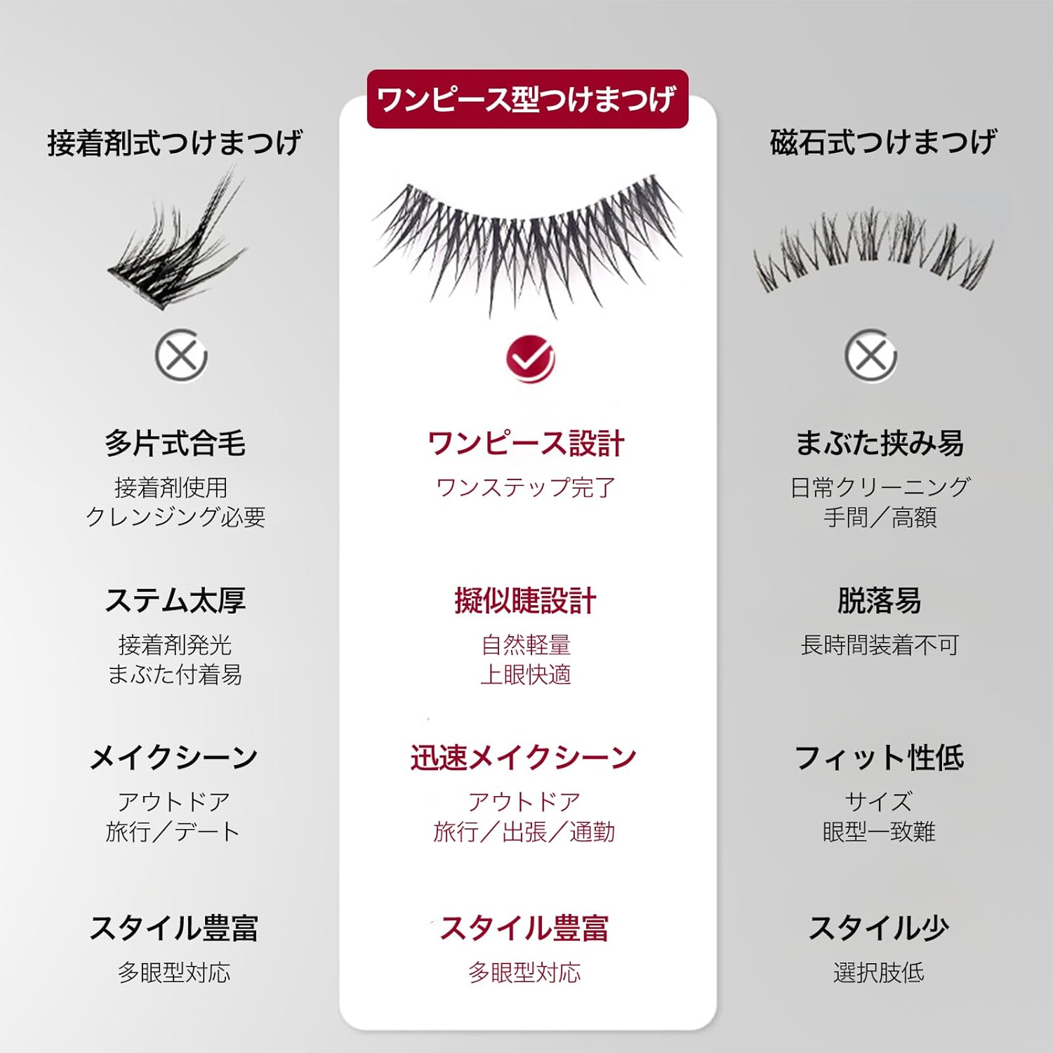 SWEET NIGHT False Eyelashes, Separate Design, Natural Finish, Light Curls, Fits Like Your Own Eyelashes, Gently Emphasizes Your Eyes (#J1-1.1-Natural Separate Type)