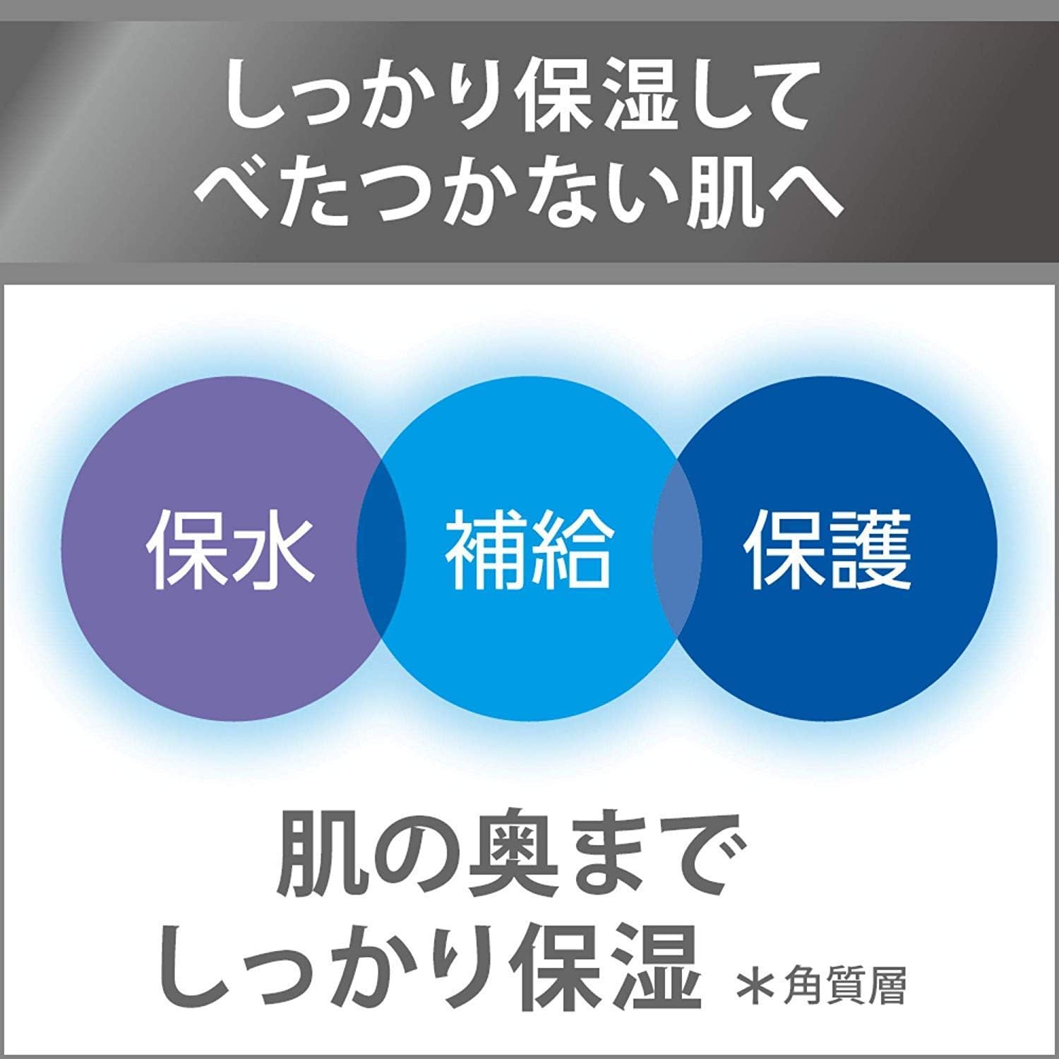 Dove MEN Moisture All-in-One Cream for Men, 2.5 oz (70 g), Men's Lotion, Milky Lotion, Cream (Exclusive)