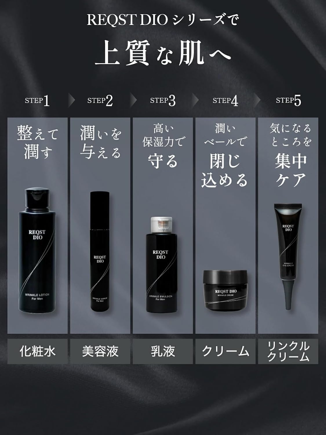 REQST DIO Men's Milky Lotion, Niacinamide Formulation, Wrinkle Improvement, Stains Dullness, Wrinkle Removal, 4.2 fl oz (120 ml), Quasi-Drug